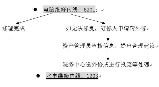 报修1.jpg