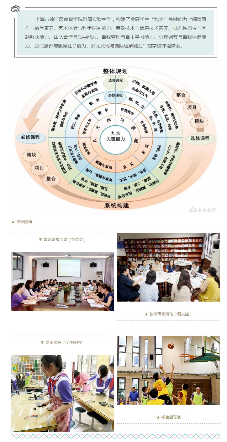 【课程与教学调研】课程精准发力，徐汇初中课改奠基终生发展03.png