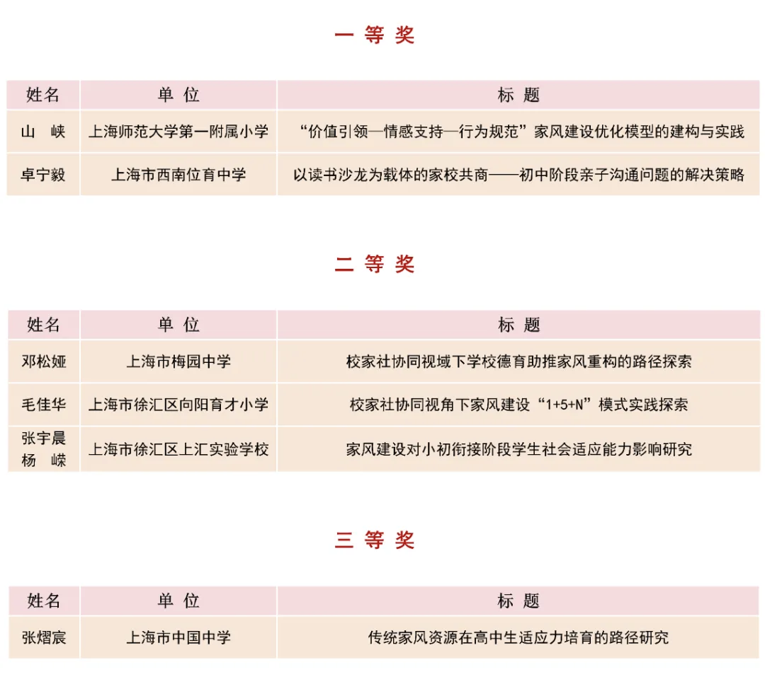 1762842650695160.png 1762842650695160.png